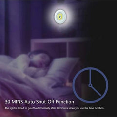 LED Cabinet Light Remote Control Set – 3